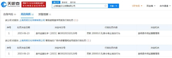 登載不合規(guī)地圖被罰10萬(wàn)，《親愛(ài)的，熱愛(ài)的》出品方上海劇酷警示錄