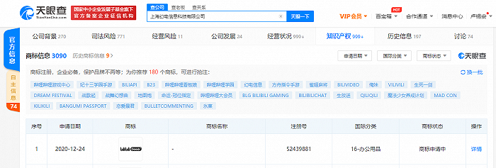 B站深耕電商 關(guān)聯(lián)公司注冊“bilibili goods”商標(biāo)，全面推進(jìn)IP增值戰(zhàn)略